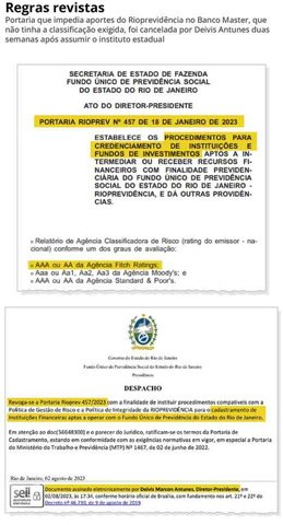 Publicações no Diário Oficial — Foto: Editoria de arte