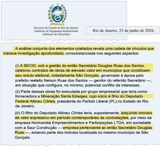 Auditoria apontou possíveis irregularidades na secretaria estadual de Cidades, sob a gestão de Douglas Ruas — Foto: Editoria de Arte