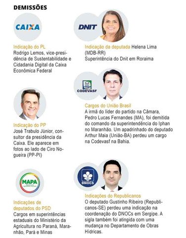 Demissões — Foto: Editoria de arte