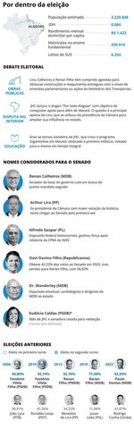Arte — Foto: Editoria de Arte