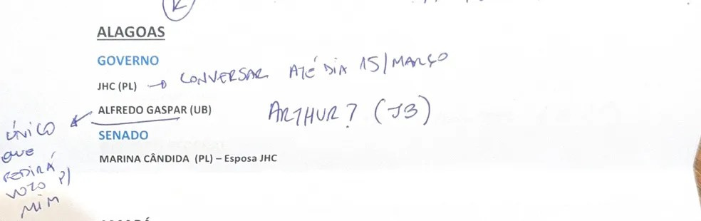 Anotações de Flávio Bolsonaro sobre situação eleitoral do PL em Alagoas com interrogação ao lado do nome de Lira — Foto: Reprodução