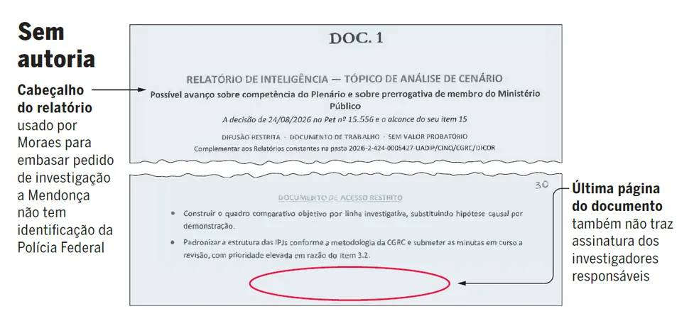 Os detalhes do documento — Foto: Reprodução