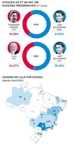 Presença constante — Foto: Arte O Globo