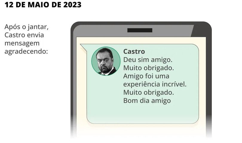 Mensagem de Claudio Castro para Vorcaro, em que agradece o jantar da noite anterior, em maio de 2023 — Foto: Editoria de Arte