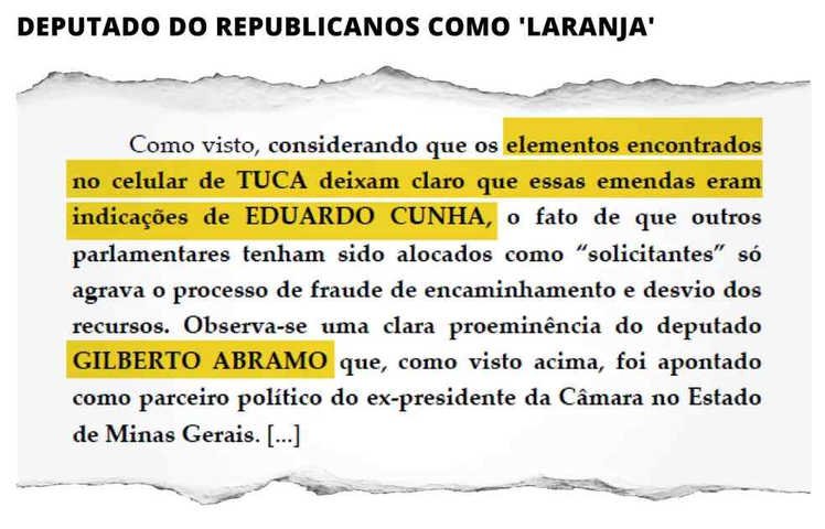 Veja detalhes da decisão do STF contra Eduardo Cunha — Foto: Editoria de Arte