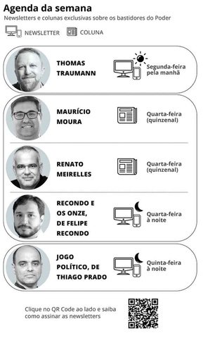 Agenda da semana sobre os bastidores do poder — Foto: Arte O Globo