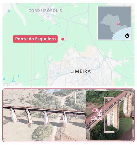 Local da queda que matou jovem Maria Eduarda Rodrigues, de 21 anos, em salto de rope jump em Limeira (SP) — Foto: Editoria de Arte